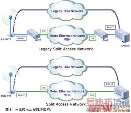 ��������س�����ܹ�