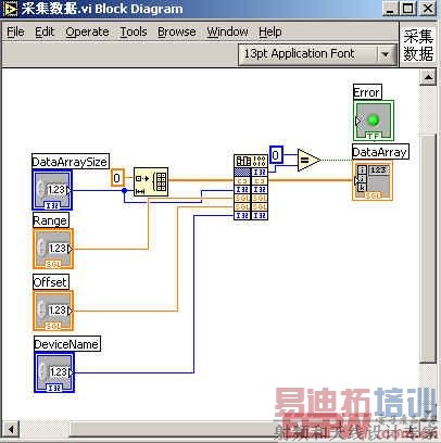 �ڲ������ͼ