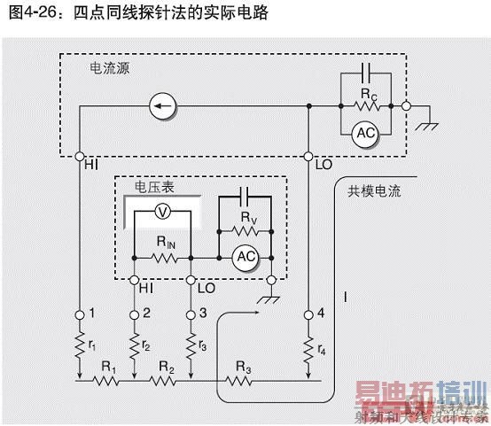 �ĵ�ͬ��̽�뷨��ʵ�ʵ�·