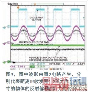 高速运放支持红外接近检测设计-3
