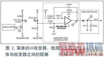 高速运放支持红外接近检测设计-2