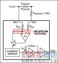 ͼ2. MAX4080��������RS-�˴�����һ���ⲿ2k&Omega;����