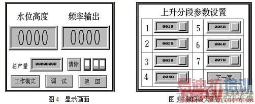 画面由两部分组成