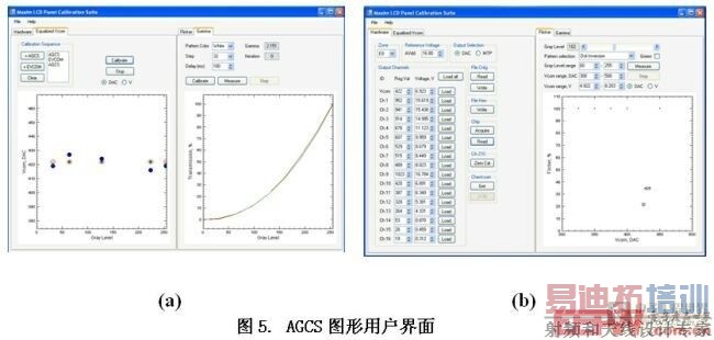 ������ϵͳ��ơ�