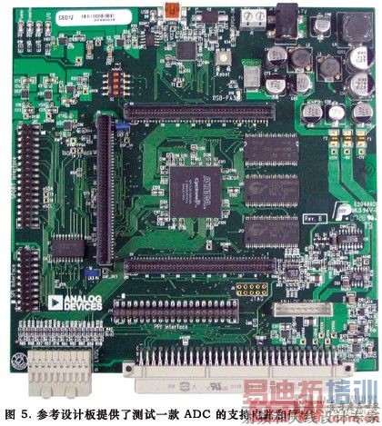 图5参考设计板提供了测试一款ADC的支持电路和信息
