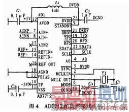 ����ת���ɼ���ԭ����·