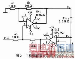 �����ƺ���Դ������·