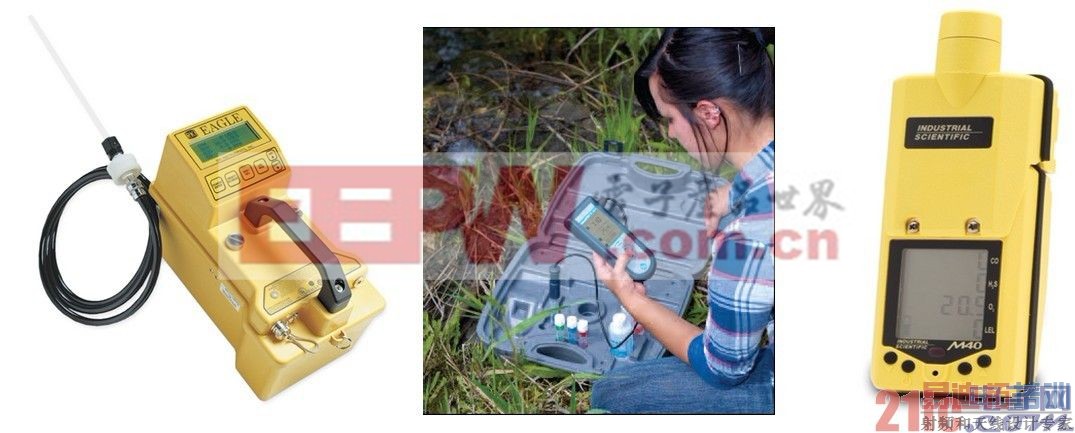包括气体监测在内的各种环境监测设备市场高速成长