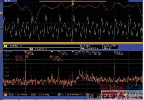 ��·�����źż�ⰸ������