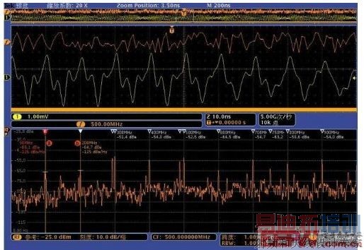 ��·�����źż�ⰸ������