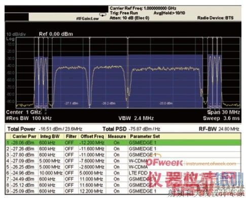 ��ο˷����׼���ߵ��վ��������Ե���ս