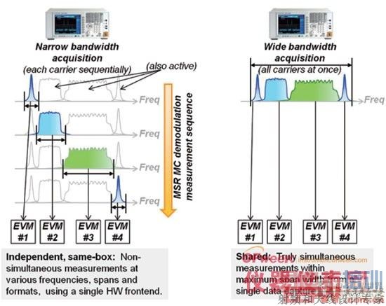 ��ο˷����׼���ߵ��վ��������Ե���ս
