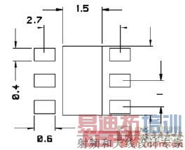 ��С�����ʪ��ģ��HTU21��SHT21�Ա�����