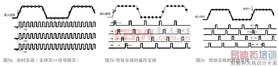 数字存储示-2.jpg