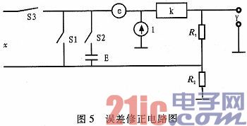 ����S3C6410�ĸ�У��������޹��������ܿ���ϵͳ