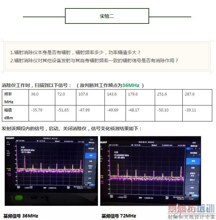 解密真相!一场针对辐射消除仪消磁功效的实验