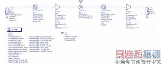 ��ѧ�������߲�Ʒ��Ƶ��·���