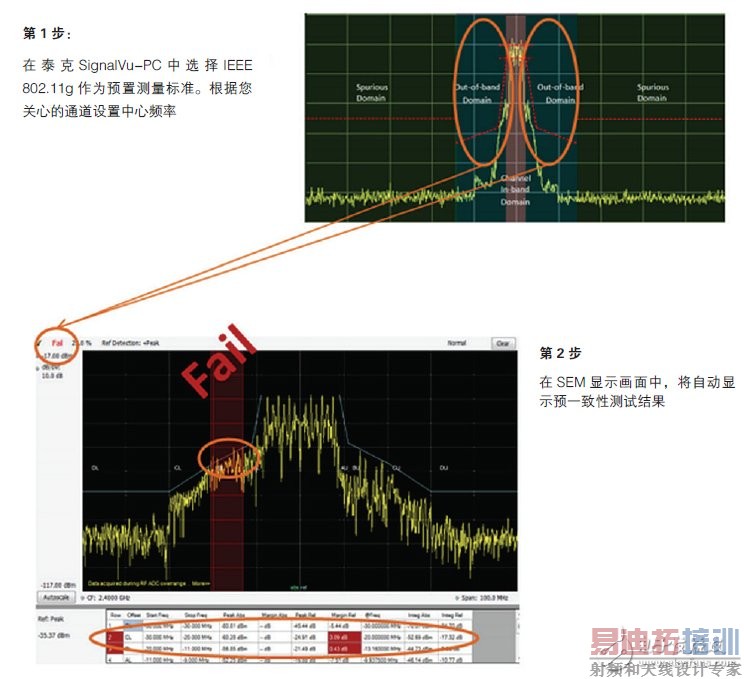 ����ͨ��WLAN�����Ԥһ���Բ�����֪