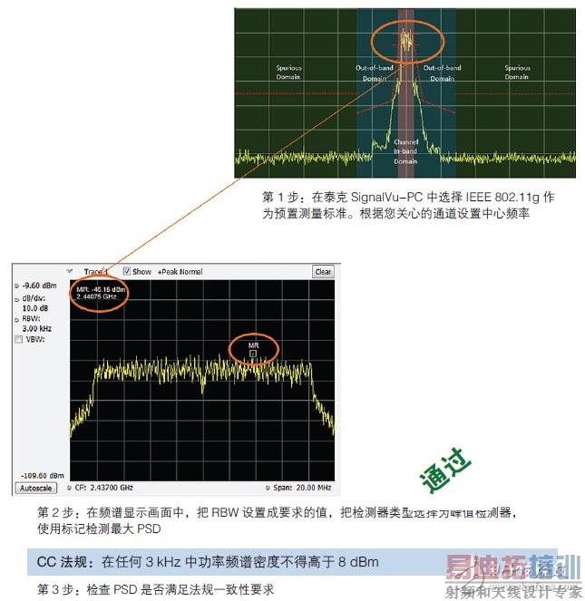 ����ͨ��WLAN�����Ԥһ���Բ�����֪