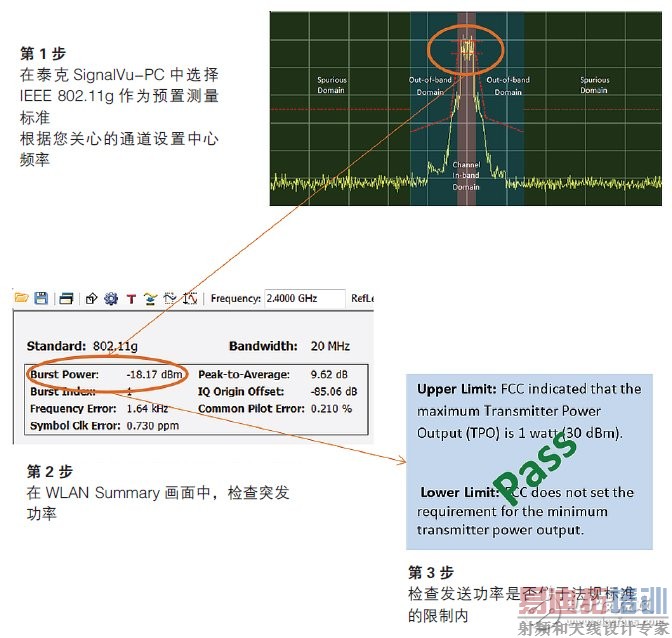 ����ͨ��WLAN�����Ԥһ���Բ�����֪