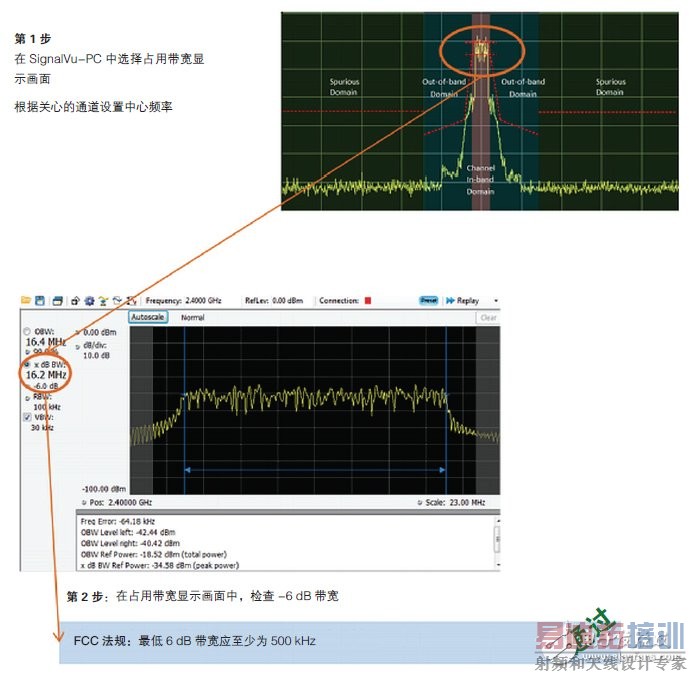 ����ͨ��WLAN�����Ԥһ���Բ�����֪