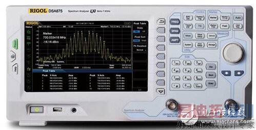 ͼ1��RIGOL DSA875 Ƶ�׷�����