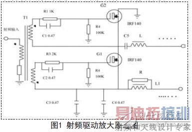 千瓦PDM发射机激励驱动放大器的维护注意事项