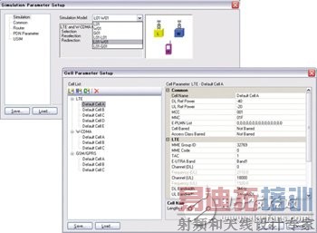 ͼ2 �����������