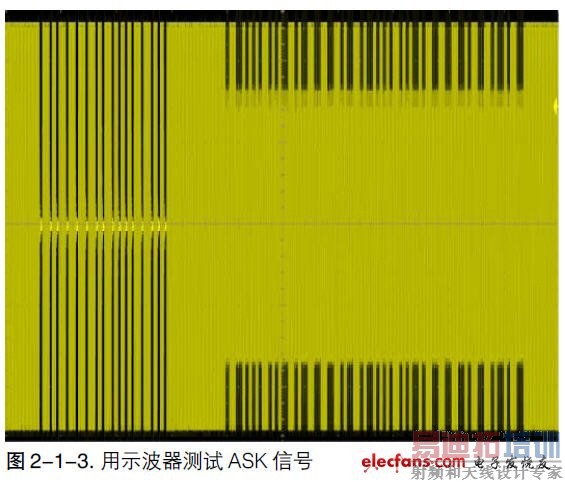 MDO4000Ӧ��-�������