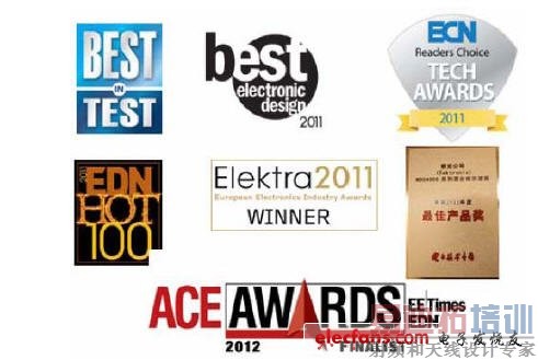 MDO4000Ӧ��-�������