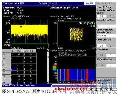 MDO4000Ӧ��-���������