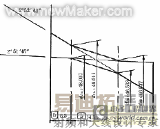 �ѹ�������