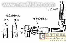 �ѹ�������