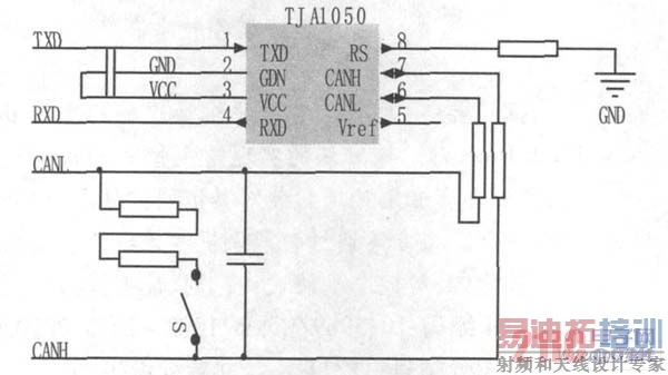CPU 外围收发器的硬件原理图