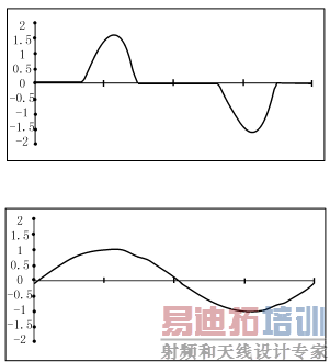 Zjf6.gif (5197 �ֽ�)