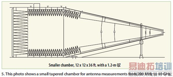 ������ϵͳ��ơ�