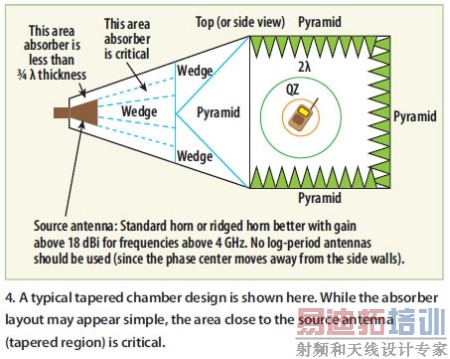 ����ֱ��ʽ����ϵͳ