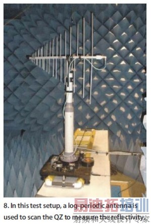 ������ϵͳ��ơ�