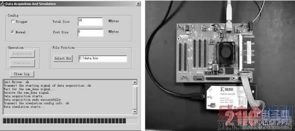 ���������FPGAʵ��ͼ