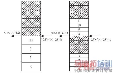 ƹ�һ���ԭ��ͼ