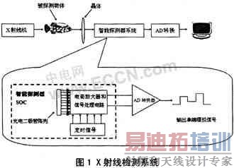 点击图片可在新窗口打开