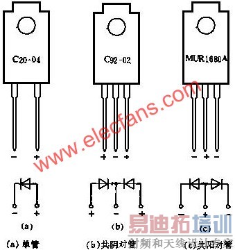 测量电路图 www.elecfans.com