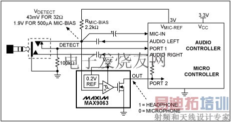 用于耳机检测的比较器电路
