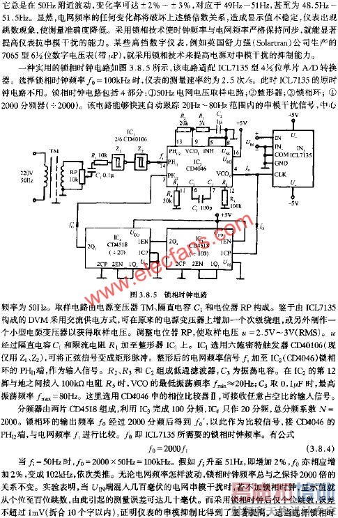 ����ʱ�ӵ�·  www.elecfans.com