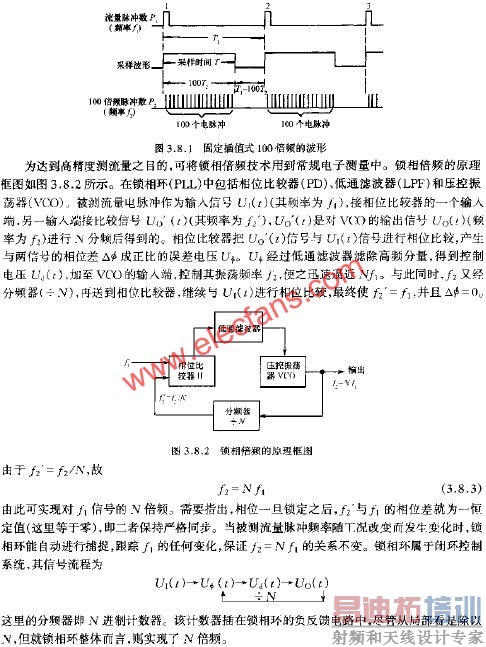 ���౶Ƶ��ԭ����ͼ  www.elecfans.com