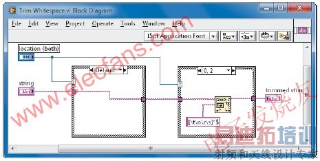 Trim Whitespace.vi �ṹͼ�Ķ��� www.elecfans.com