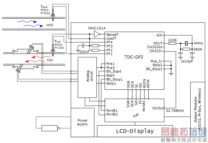《国际电子商情》图5 电路图
