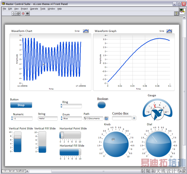 �߼��û�������ȫ����LabVIEWǰ������ۺ͸о�