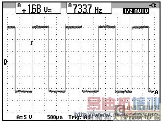 ÿ�����°��ŵ�SPWM���ĵ���Ƶ��