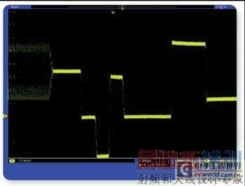 HDTV������Ƶ����